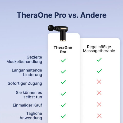 TheraOne Pro image